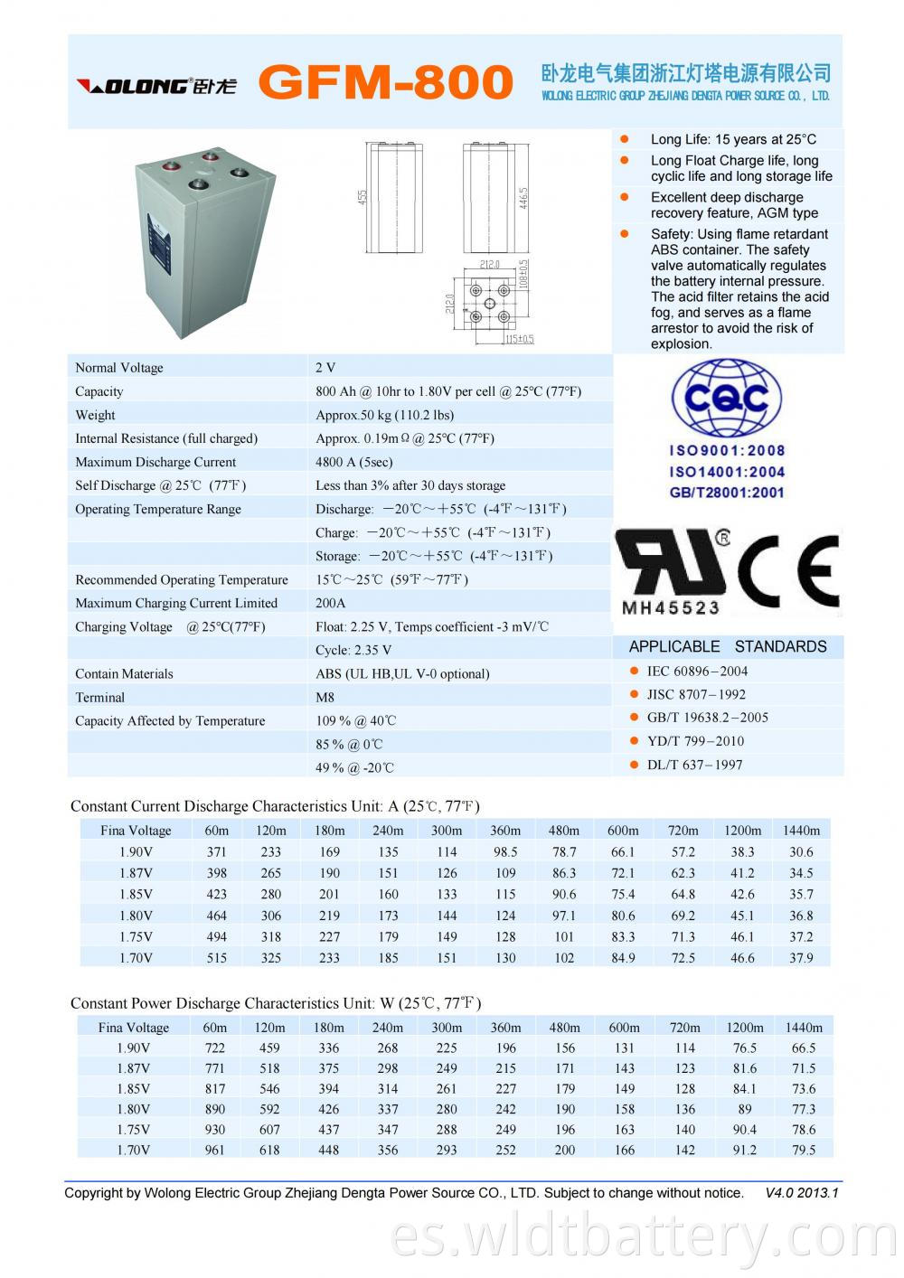 Gfm 800 Datasheet 00 Jpg